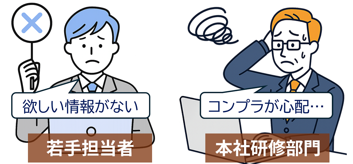 ケーススタディ2 イメージ画像 課題