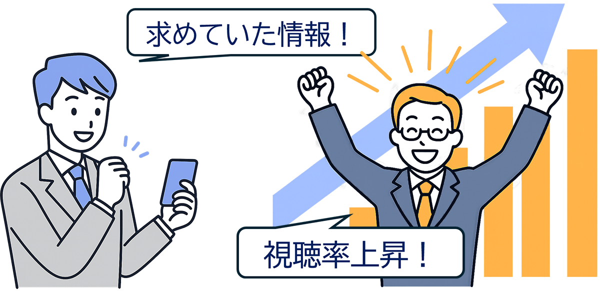 ケーススタディ2 イメージ画像 効果