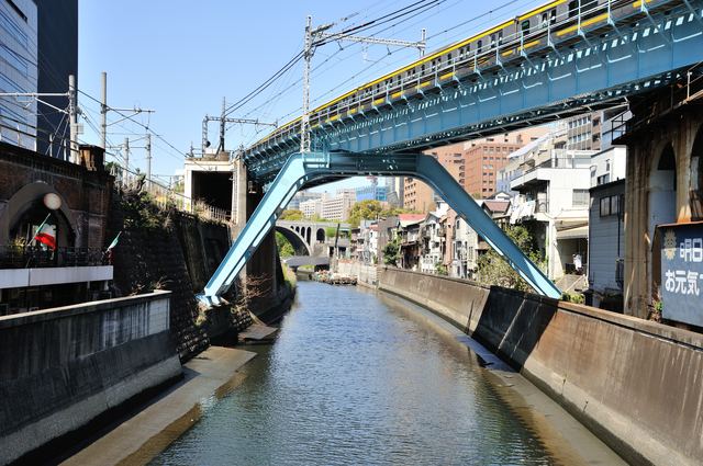都市の運河と鉄道橋(季節のイメージ写真)