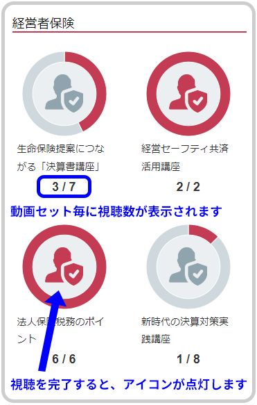 ゼットラボ視聴実績管理画面(スマホ版、講座ごとの視聴進捗をアイコン表示)